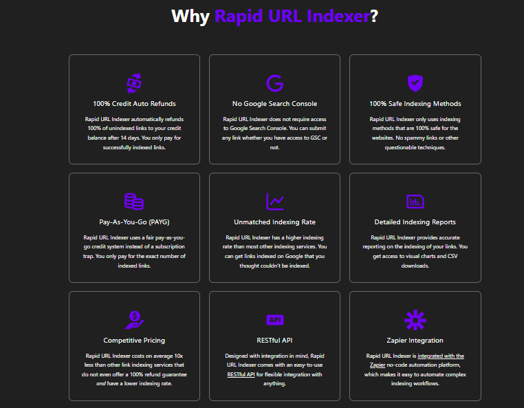 Why Rapid URL Indexer