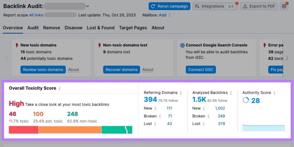 How to Find Toxic Backlinks in Semrush?